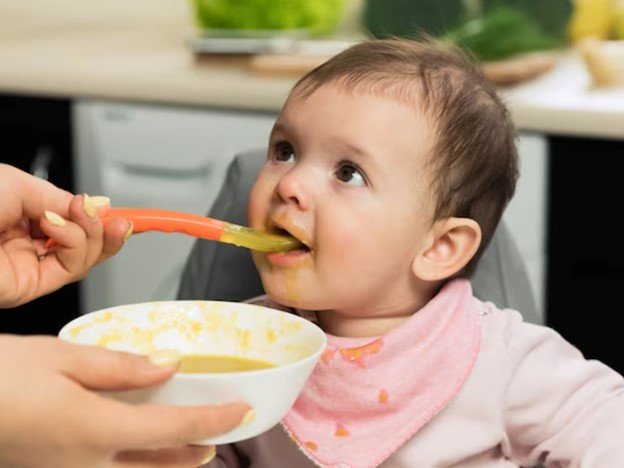 The Importance of Proper Nutrition for Children